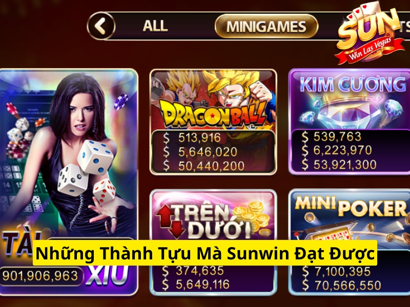 Những thành tựu mà Sunwin đạt được